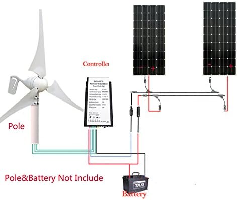 12V/24V 700W Wind and Solar Power System: 1pc 400W Wind Turbine Generator Kit + 2pcs 160W Monocrystalline Solar Panels
