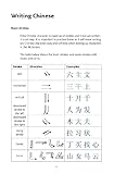 Image de Easy Learning Mandarin Chinese Dictionary (Collins Easy Learning Chinese)