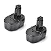 Produktbild 2x Masione Ersatzakku Pufferakku Werkzeugakku Für DeWalt DC9091 Batterie 14.4 V 3000mAh NI-MH Ersatz Akku Für DC528(FlashLight),DC551KA,DE9038, DE9091, DE9092, DE9094, DE9502, DW9091