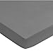 Jollein 518-507-00026 Fitted Sheet Interlock Double Jersey (60 x 120 cm, Grey)