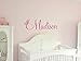 Produktbild angyzb Art Wand Aufkleber – personalisiertem Namen Wand Aufkleber – Monogramm Wand Aufkleber – Kinder – Mädchen – Schmetterling – Wand-Aufkleber – Wand Vinyls Aufkleber Art 12,7 x 35,6 cm