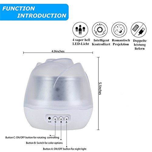 Sternenhimmel Projektor Sternenlicht Nachtlicht 360 Grad 4 Formen Romantische Nacht Lampe Tischlampe drehbar Sterne Projektionslampe für Haus, Schlafzimmer, Kinder Zimmer, Weihnachten, Hochzeit, Geburtstag, Party - 2