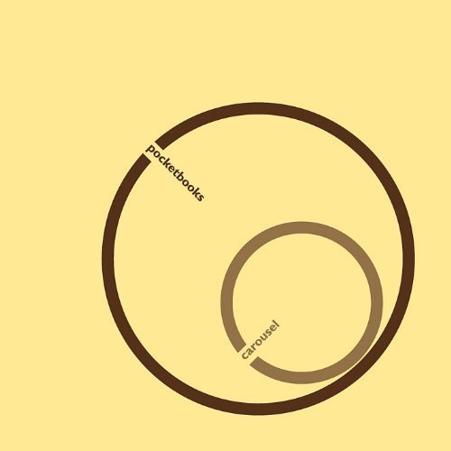 Preisvergleich Produktbild Carousel by Pocketbooks