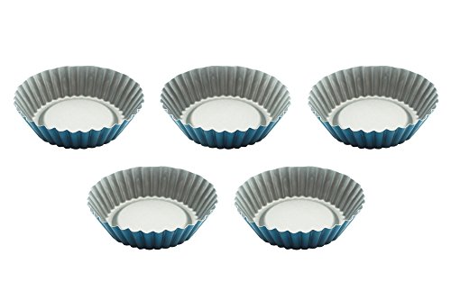 Eco Haus vida Premium Mini de tarta sartenes – sartenes de respaldo – Para Horno Mini Pack – quiche pastel molde – Revestimiento antiadherente forma – Ideal para tarta de frutas Home Made – fácil de limpiar