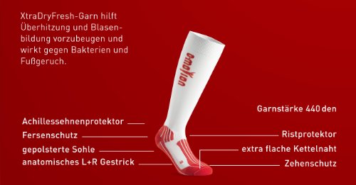 O-motion professional Kompressions-Kniestrümpfe, Schuhgröße 43-46, Umfang XL, Weiß - 4