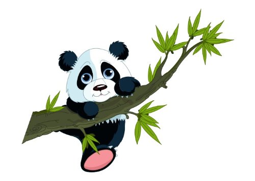 Wandtattooladen Wandsticker - Paul Panda Größe: 160x99cm