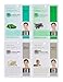 Dermal Korea Collagen Essence Full Face Facial Mask Sheet, 16 Combo Pack
