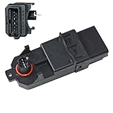 Renault Megane MK2 2003-2008 vorne oder hinten (nicht für Cabrio), Renault Scenic 2003-2009 vorne oder hinten, Renault Grand Scenic 2004-2009 vorne oder hinten, Renault Clio MK3 2005-2012 vorne, RENAULT LAGUNA 2001-2007 vorne oder hinten.