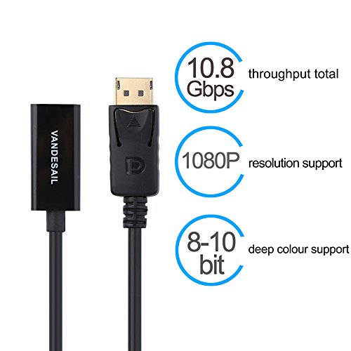 DisplayPort to Hdmi Kabel, VANDESAIL® DP to Hdmi Kabel mit Vergoldeten Stecker für Apple Mac / PC / Notebook/ Monitor/ Grafikkarte (HDMI, displayport) - 5