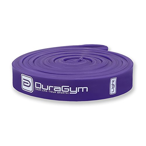 DuraGym® Premium Fitness-Band für CrossFit, Calisthenics, Klimmzug-Training und mobiles Workout – Funktionales Krafttraining, Toning und Fettverbrennung! - 2
