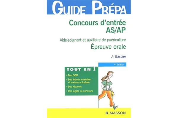 Concours d'entrée AS / AP: Aide-soignant et auxiliaire de puériculture, Epreuve orale, Thèmes sanitaires et sociaux