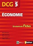Image de Economie