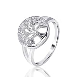 Lieferumfang: 1 Ring in einer edlen Materia Schmuckbox