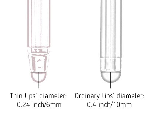 3er-Set The Friendly Swede - Touchscreen-Eingabestift Stylus mit dÃ¼nnerer Spitze 3x Ersatzspitzen 2x AnhÃ¤ngern und 1x Reinigungstuch (Gold / Silber / Schwarz)