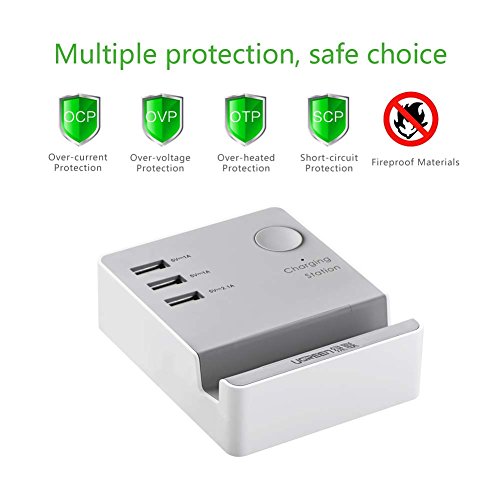 UGREEN USB Ladegerät 3 Ports Ladeadapter 20W 4A USB Charger Weiß mit PowerIQ Technology 1.5m EU Netzkabel Handy Halterung für iPhone 7/ 7 Plus/ 6/ 6 Plus/ 5S, iPad, Samsung Galaxy S8/ S7, Handy, Tablet, Kamera, MP4/ MP5 und andere digitale Geräte - 3