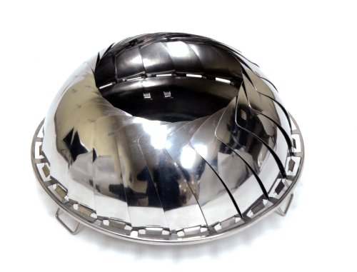 Grilliput Compact Grill- Feuerschale - 3