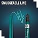 Rimmel Exaggerate Waterproof Eyeliner, Emerald Sparkle, 0.28 g