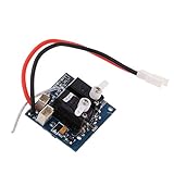 Einfach zu installieren und bequem zu bedienen