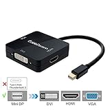 Powered from Mini Display Port Thunderbolt source. Powered from Mini Display Port source.This cable can only pass signal from Mini DisplayPort to HDMI/DVI/VGA port. It is not a bi-directional cable. Audio will not be passed through the adapter to the HDMI display on Macs. Samsung U28D590D not compatible with Mac systems