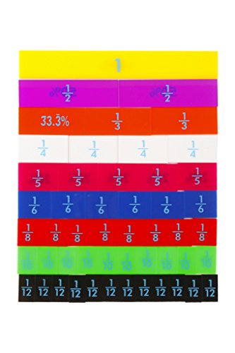 Wisetime Fraction Bar