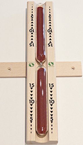 SudoreWell® Sauna Starter Set 2 / Saunazubehör Set 2 – 9-teilig - 5