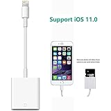 [ Support iOS11 ] Lightning to SD Card Reader for iPhone iPad , Ecomac Trail and Game Camera , iPad Mini and iPad Air iPhone 6 7 Plus No App Required
