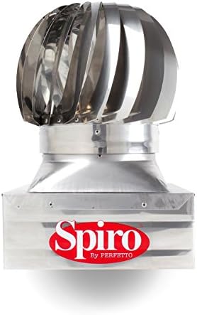 Perfect spiroa1 a3232 Chimney Wind Square Base to Clip, Stainless Steel, cm 47 x 47