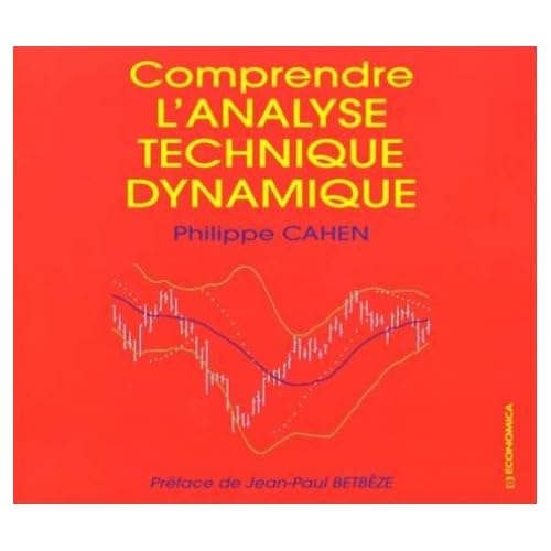 Comprendre l'analyse technique dynamique