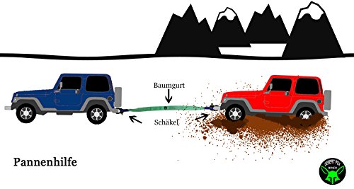 Desert Fox Winch Berge Set mit Bergegurt 3 m 9 Tonnen Bruchlast und 2 Schäkel 3/4 Zoll gebogen – Abschleppseil – Bergung - 4