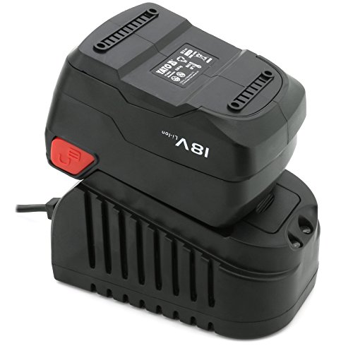 Yato Akku-Schlagschrauber 18 Volt 2x Li-Ion Akkus 280 Nm - 6