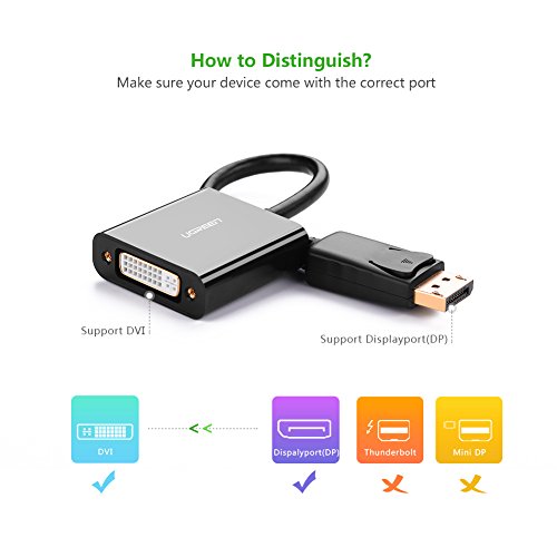 Aktive Displayport auf DVI Adapterkabel UGREEN DP Stecker zu DVI Buchse Konverter AMD/ATI Eyefinity kompatibel 1080p für Grafikkarten / Apple und PC / Beamer / Monitor - 7