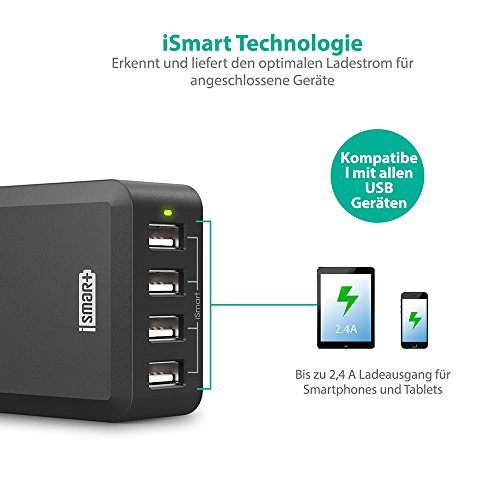 RAVPower 4-Port USB Ladegerät 40W 5V /8A Ladeadapter Charger für iPhone 6S / 6S Plus / 6 /6 plus/ iPad Pro / Air / Mini / Samsung Galaxy S7/ S7 Edge / S6 / S6 Edge /Note 3 2 und Android Geräte (Smartphone, Tablet) schwarz - 4