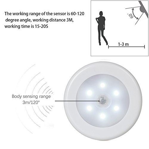 Foonii LED Nachtlicht mit Bewegungsmelder, Auto Ein/Aus Magnetisch und 3M Klebend, ideal für Flur, Wandschrank, Treppen, Bad, Schlafzimmer, Küche, Kinderzimmer ( batteriebetrieben ) - 6