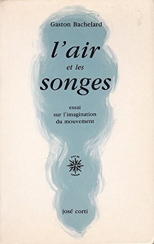 L' air et les songes : essai sur l'imagination du mouvement