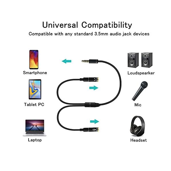 EasyULT Cable Divisor de Audio para micrófono,2 x 3.5mm Hembra Adaptador de Cable Compatible con Tabletas,Teléfonos… - Image 4