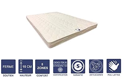 Literie Julien Lot de 2 Matelas Ferme pour Canapé Lit + 2 Alèses 80x200 x 15 cm - 5 Zones de Confort - Noyau Poli Lattex HR Dernière Génération - Très Respirant