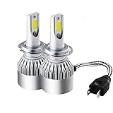 Faros LED que pueden reemplazar el HID Xenon. Ahorro energético del 70% respecto a las bombillas halógenas estándar y duración 3 veces mayor.