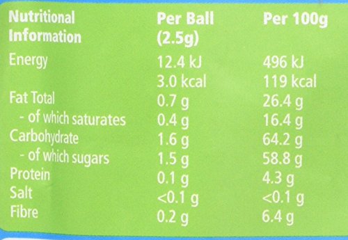Bioglan Biotic Balance Milk Choc Balls for Kids, 1 Billion CFU Probiotic per ball, suitable for Vegetarians, Source of Fibre and Calcium. - 30 balls - Image 4