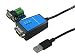 Produktbild Computer Distrikt Kabel USB zu Seriell RS-232/RS-422/RS485 DB9 – Länge 1,8 m – Chipsatz exar1411