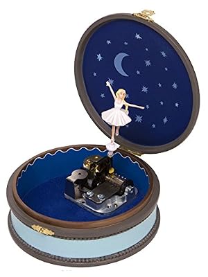 Sotel Boîte à musique animée Trousselier, fétiche de Félicie, personnage du dessin animé Ballerina, avec ballerine dansante - Le lac des cygnes (P. I. Tchaïkovski)