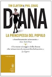 Vedi scheda su Amazon