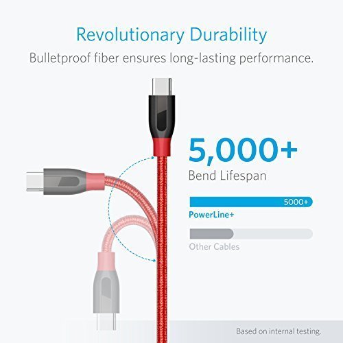USB C Kabel auf USB 3.0 Anker PowerLine+ 90cm - [lebenslange Garantie] sehr BestÃ¤ndig fÃ¼r USB Typ-C GerÃ¤te Inklusive Galaxy S9, S8+, S8, MacBook, Sony XZ, LG V20 G5 G6, HTC 10, Xiaomi 5 und weitere (Rot)