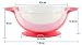 Kungfu Mall Children Kids Learning Eating Bowl Cute Baby Dishes With Suction Cup And Sensing Spoon Set Heat Temperature Sense (Blue)