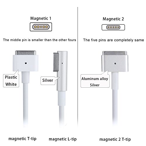 WEGEWANG 60W Magsafe Power Adapter, 60 W Netzteil Ladegerät Ersatz für Apple MacBook 13 Zoll und Macbook Pro 13-Zoll 15-Zoll T-Tip - 4