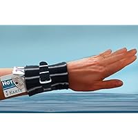 Handgelenktasche schwarz weiß Einsatz Wasser Wassersport Wertsachen sicher am Körper im Wasser aufbewahren Armband Reißverschluss wasserabweisend Frauen Männer Damen Herren Geschenkidee