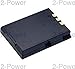 Price comparison product image 2-Power DBI9589A 3.7 V 1000 mAh Camera Battery - Black