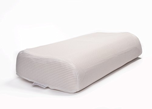 Nackenstützkissen V28 Air – Weltneuheit! Ideal bei starkem schwitzen. 28-fach verstellbar- atmungsaktiv – waschbar bei 60°C – sehr hochwertig – Nackenkissen mit 3D-Bezug- vorübergehend zum Einführpreis! - 4