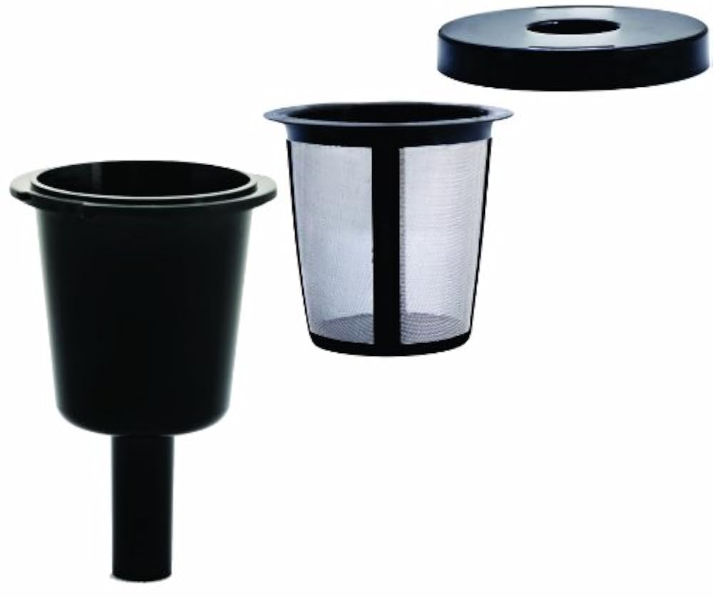 Cups filters