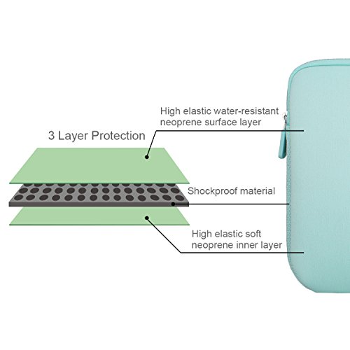 Arvok 17 17 3 Zoll Laptoptasche Notebooktasche Laptoph  lle Laptop Schutzh  lle Notebook Tasche Laptop Sleeve Case Schutztasche Wasserfest Neoprene La