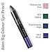 Avon Big Colour Eye Pencil - Transforming Night